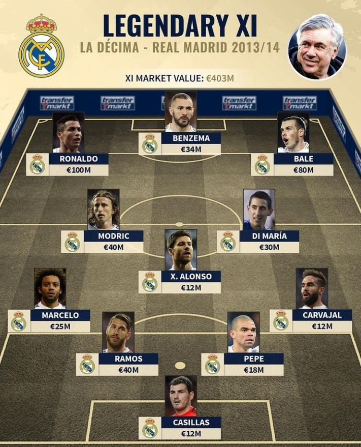 记者：若国足明年热身没惨案或大事故，邵佳一至少干到亚洲杯结束